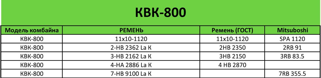 КВК 800