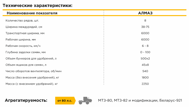 Сеялка тех характеристики