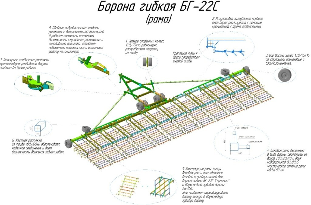 Борона гибкая