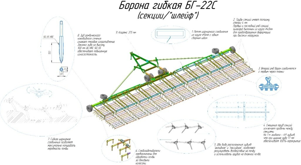 Борона гибкая