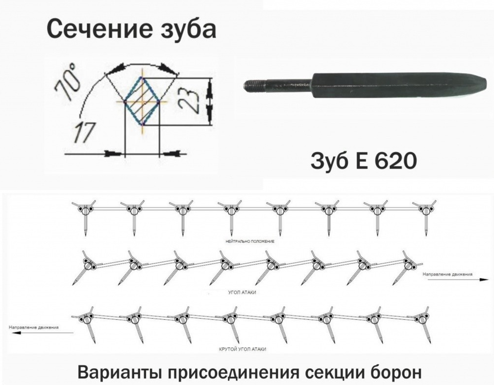 Борона гибкая